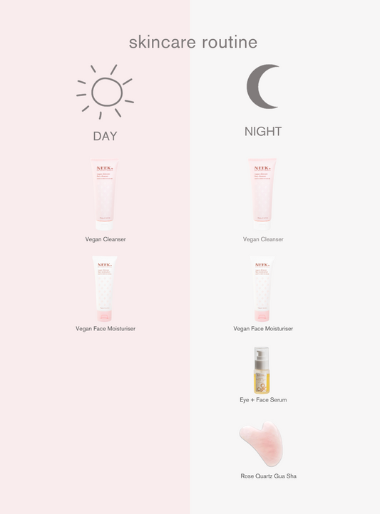 From Day to Night: Optimising Our Skincare Products in Your Daily Routine